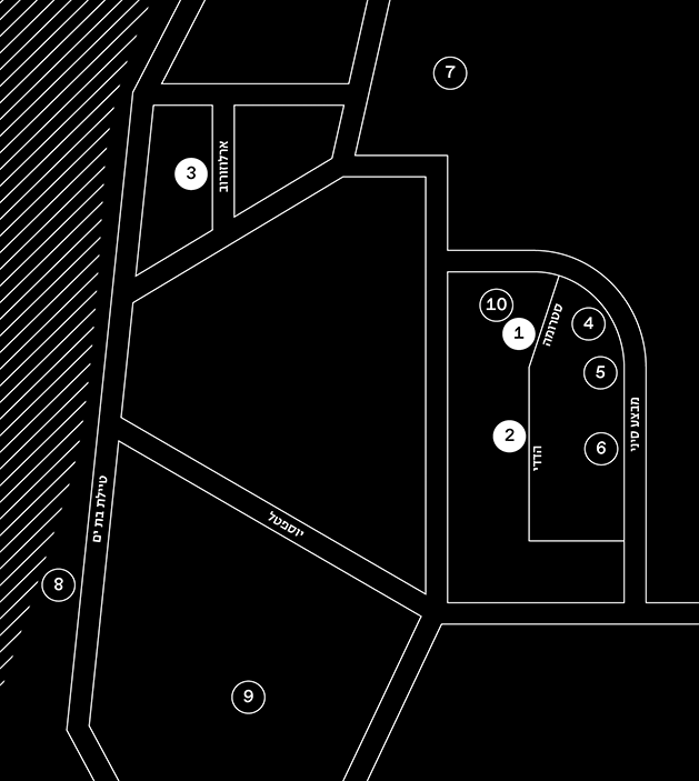 Projects map - מפת פרוייקטים